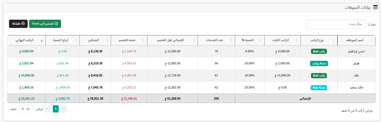 لقطة شاشة من حساب خدمات الموظف والنسبة والراتب