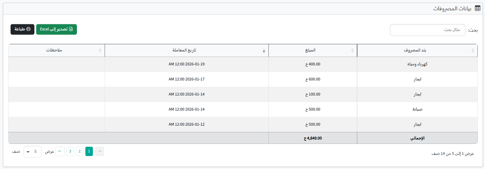 لقطة شاشة من بيانات المصروفات حسب الفترة