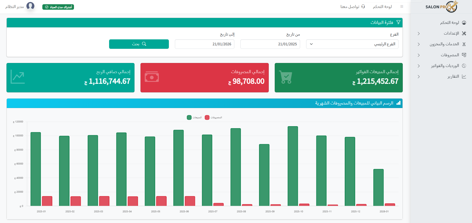 لقطة شاشة من ملخص الأرباح