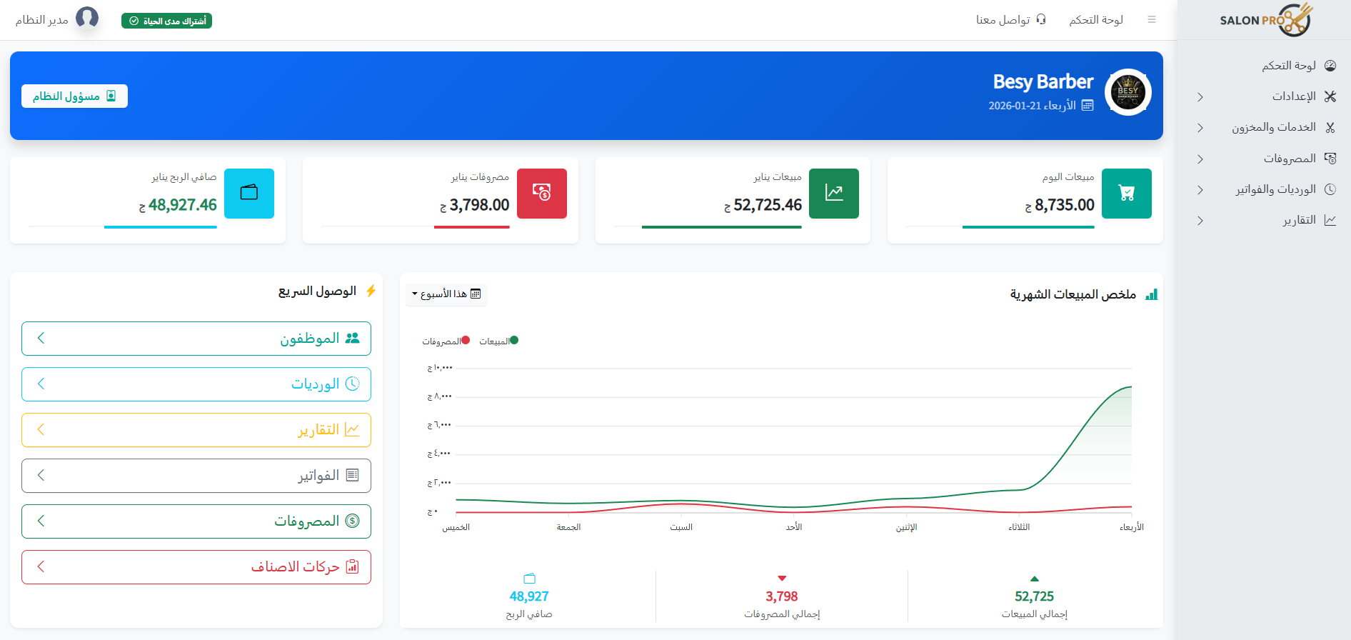 لقطة شاشة من إدارة الفروع وصلاحيات المستخدمين